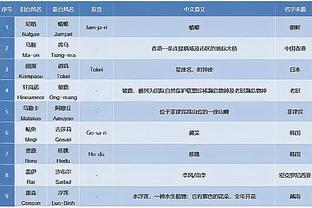 188金宝体育博资讯下载